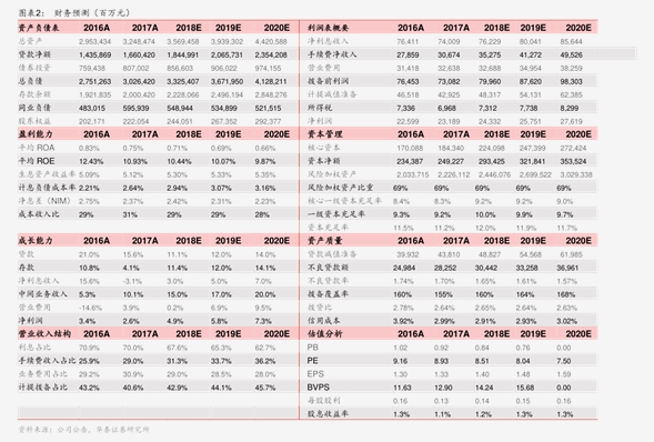 華創證券-華懋科技-603306-2025年三季報點評 股份支付、財務費用等影響短期業績，AI第二賽道驅動光通信未來成長